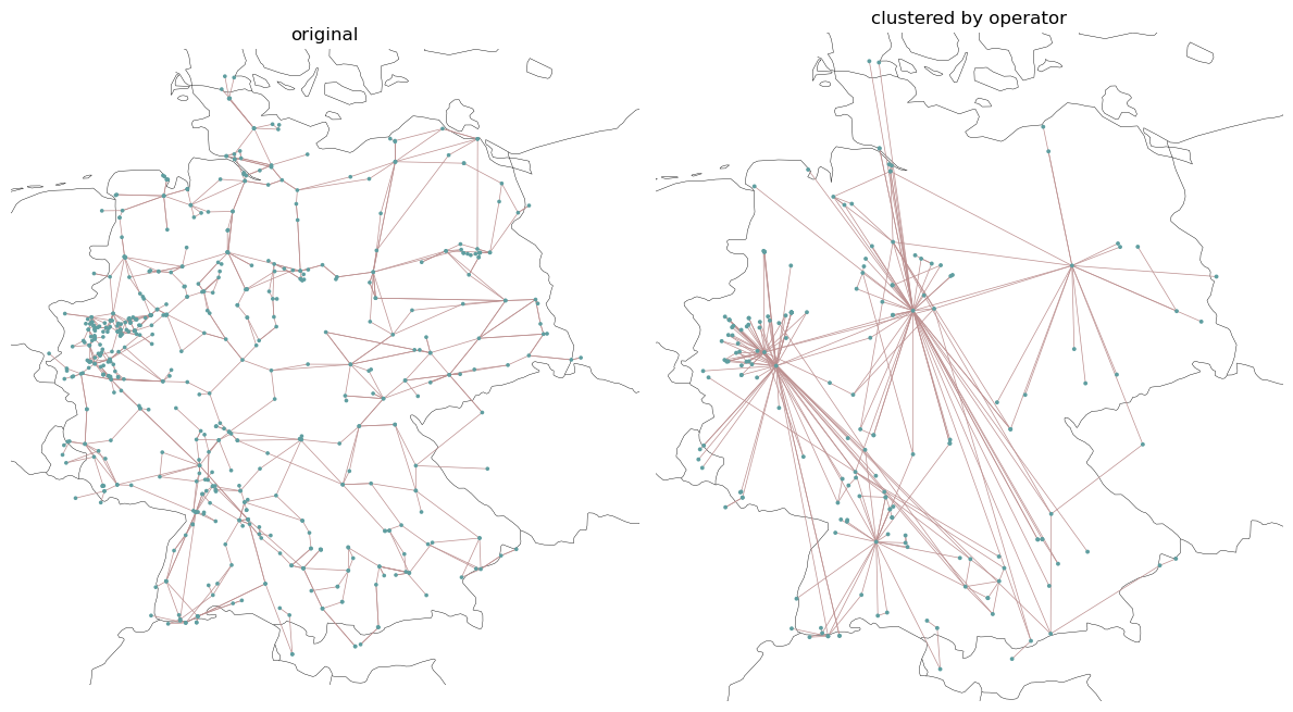 ../_images/examples_spatial-clustering_15_1.png