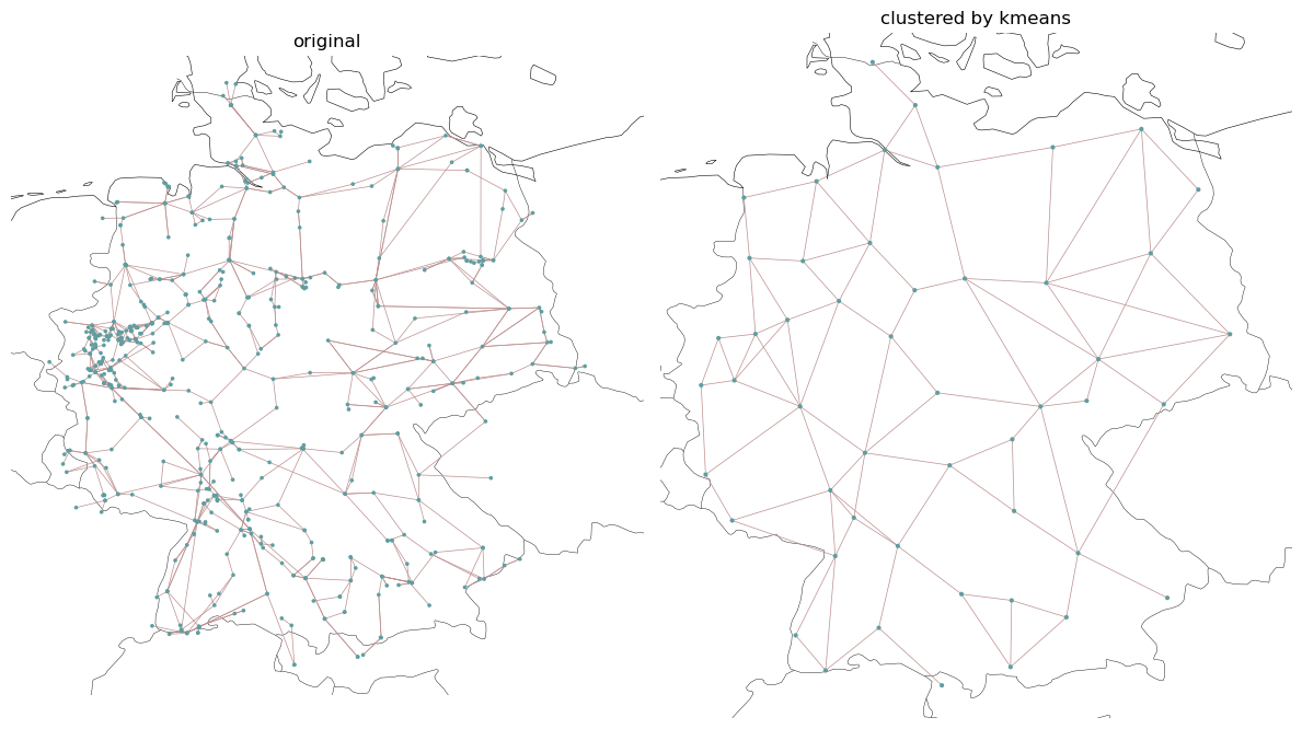 ../_images/examples_spatial-clustering_21_0.png