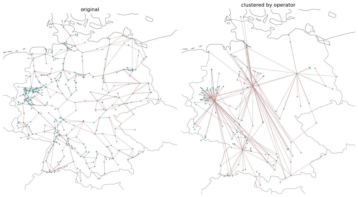 ../_images/examples_spatial-clustering_13_0.png